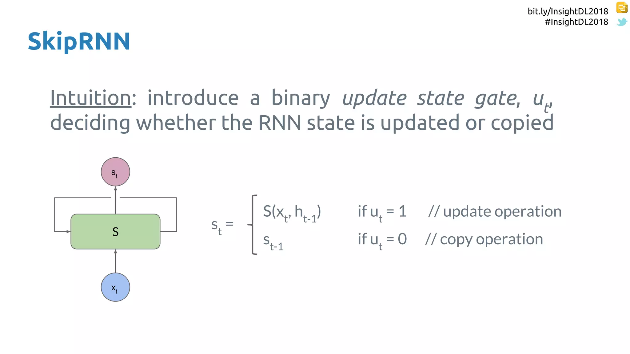 bit.ly/InsightDL2018
#InsightDL2018
SkipRNN
Intuition: introduce a binary update state gate, ut
,
deciding whether the RNN state is updated or copied
S(xt
, ht-1
) if ut
= 1 // update operation
st-1
if ut
= 0 // copy operation
st
=S
xt
st
 