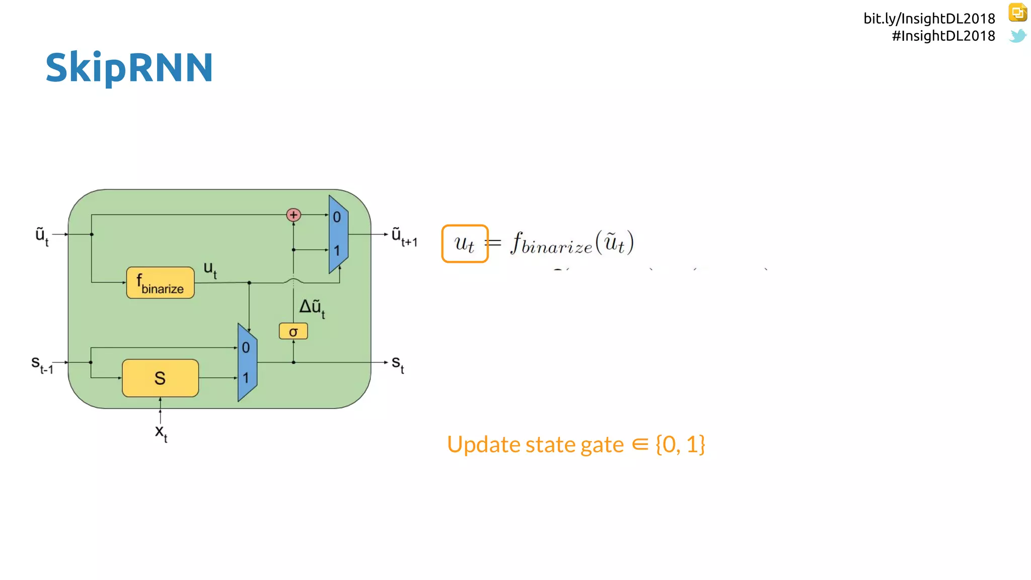 bit.ly/InsightDL2018
#InsightDL2018
SkipRNN
Update state gate ∈ {0, 1}
 