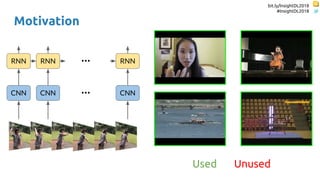 bit.ly/InsightDL2018
#InsightDL2018
Motivation
Used Unused
CNN CNN CNN...
RNN RNN RNN...
 