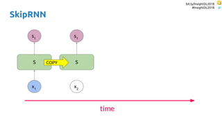 bit.ly/InsightDL2018
#InsightDL2018
SkipRNN
S
x1
s1
S
x2
s1
time
COPY
 
