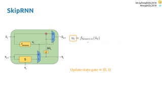 bit.ly/InsightDL2018
#InsightDL2018
SkipRNN
Update state gate ∈ {0, 1}
 