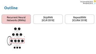 bit.ly/InsightDL2018
#InsightDL2018
Outline
Recurrent Neural
Networks (RNNs)
SkipRNN
[ICLR 2018]
RepeatRNN
[ICLRW 2018]
 