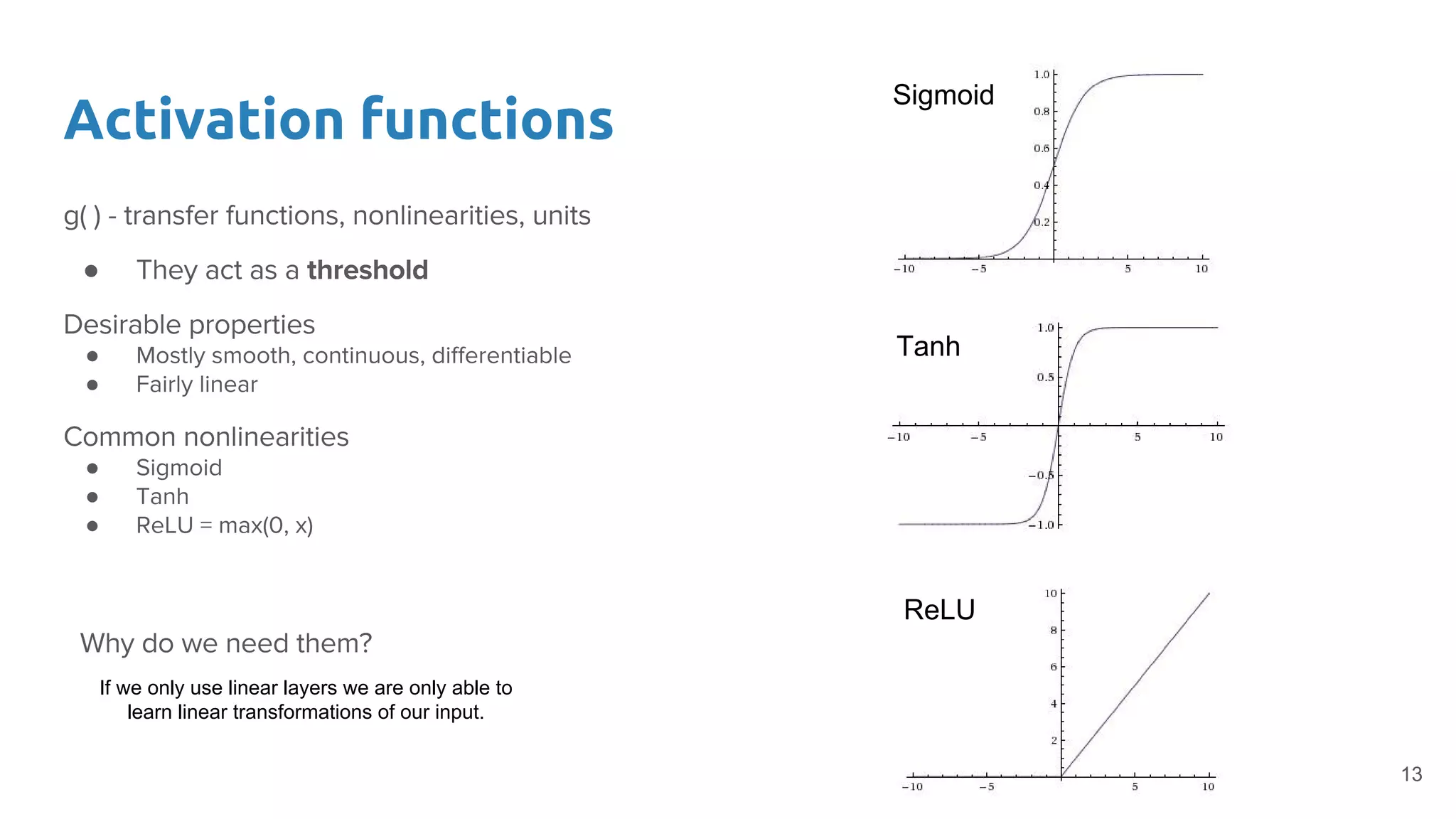 Activation functions
●
●
●
●
●
●
Sigmoid
Tanh
ReLU
13
If we only use linear layers we are only able to
learn linear transformations of our input.
 