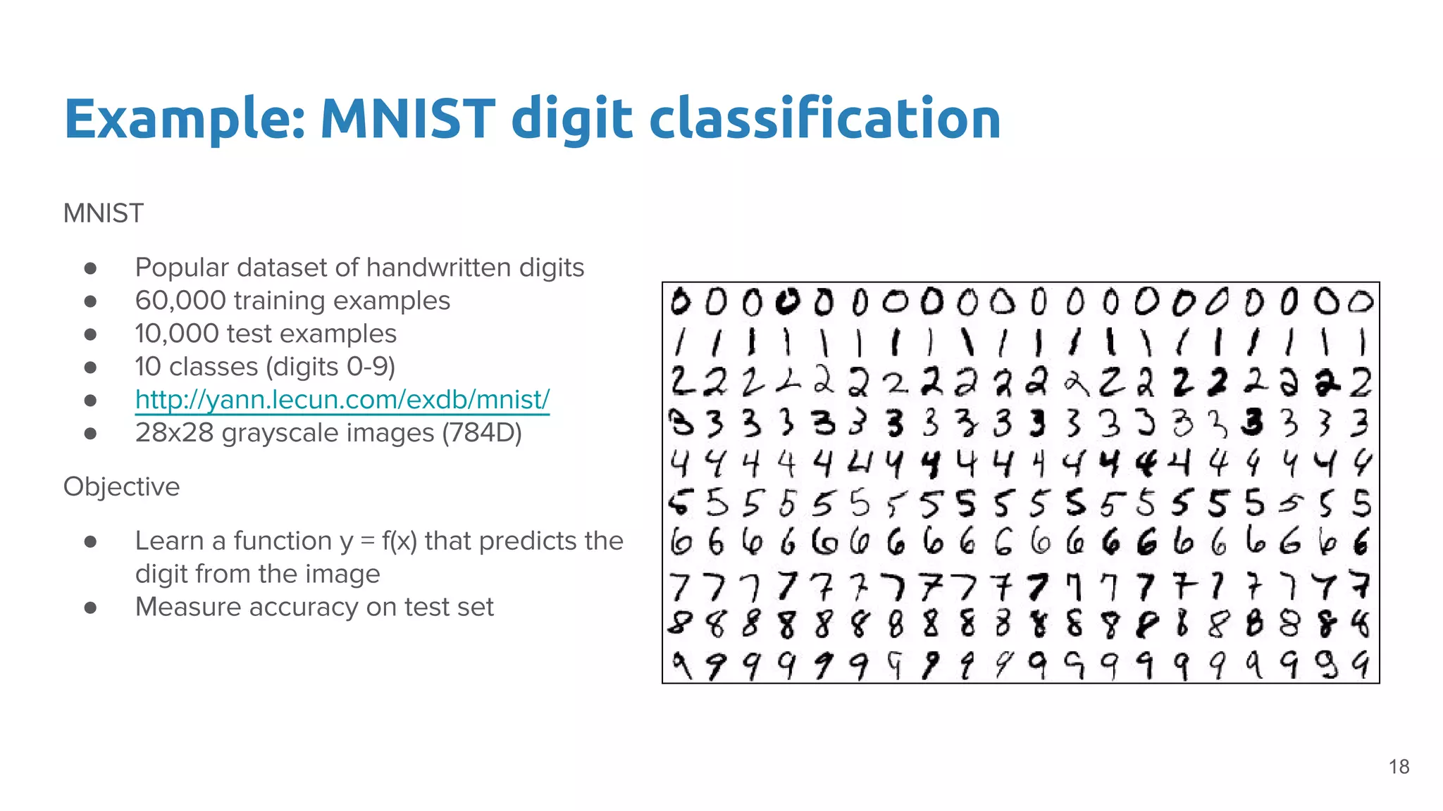 Example: MNIST digit classification
●
●
●
●
●
●
●
●
18
 