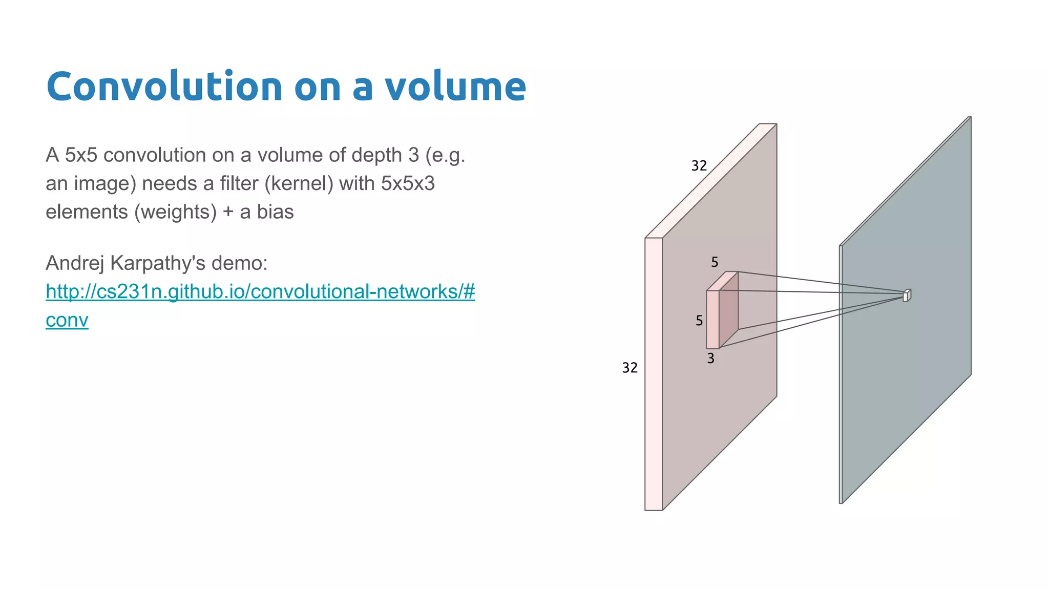 Convolution on a volume
32
32
5
5
3
A 5x5 convolution on a volume of depth 3 (e.g.
an image) needs a filter (kernel) with 5x5x3
elements (weights) + a bias
Andrej Karpathy's demo:
http://cs231n.github.io/convolutional-networks/#
conv
 