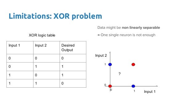 xor deep learning