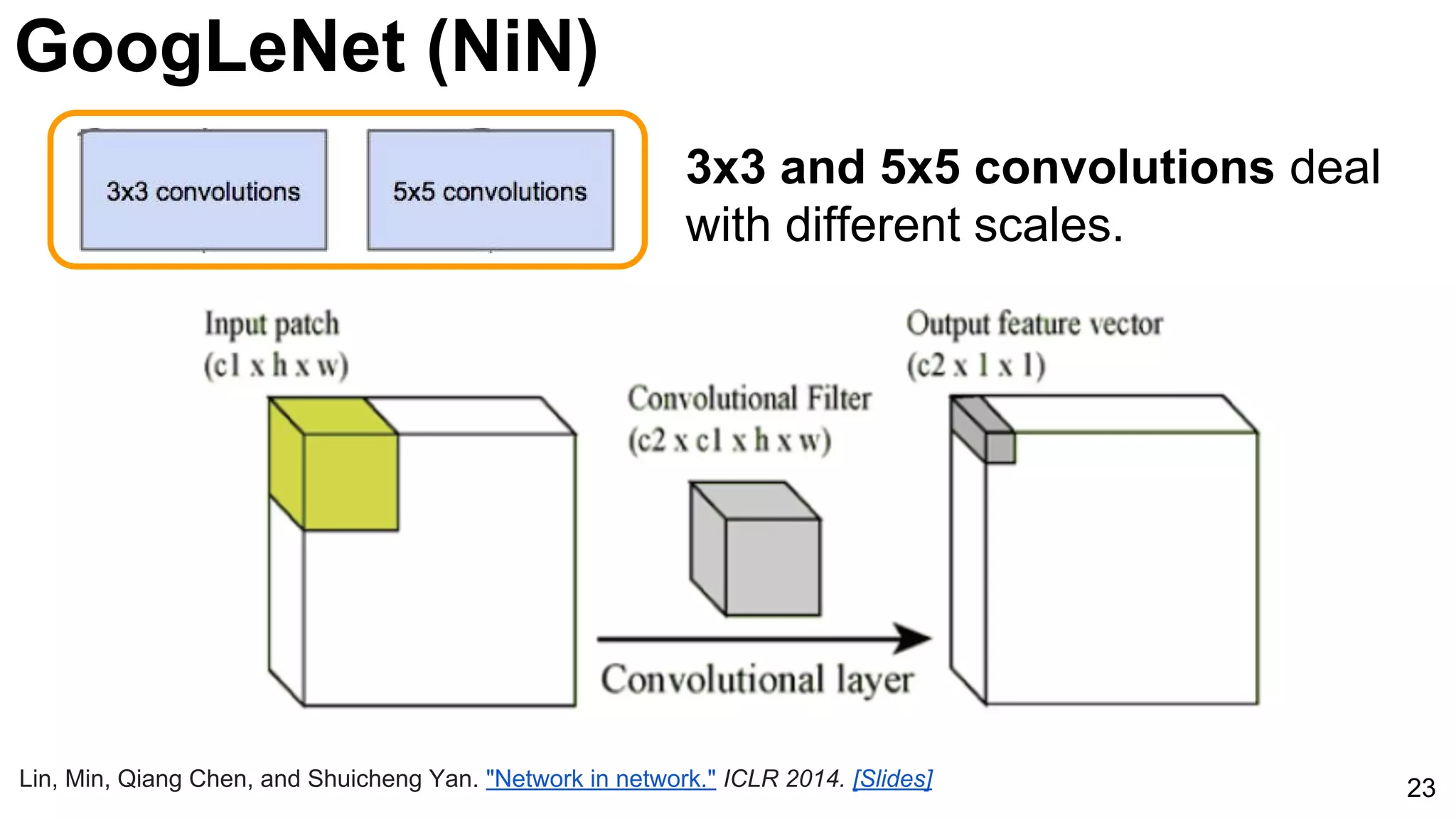 GoogLeNet (NiN)
23
3x3 and 5x5 convolutions deal
with different scales.
Lin, Min, Qiang Chen, and Shuicheng Yan. "Network in network." ICLR 2014. [Slides]
 