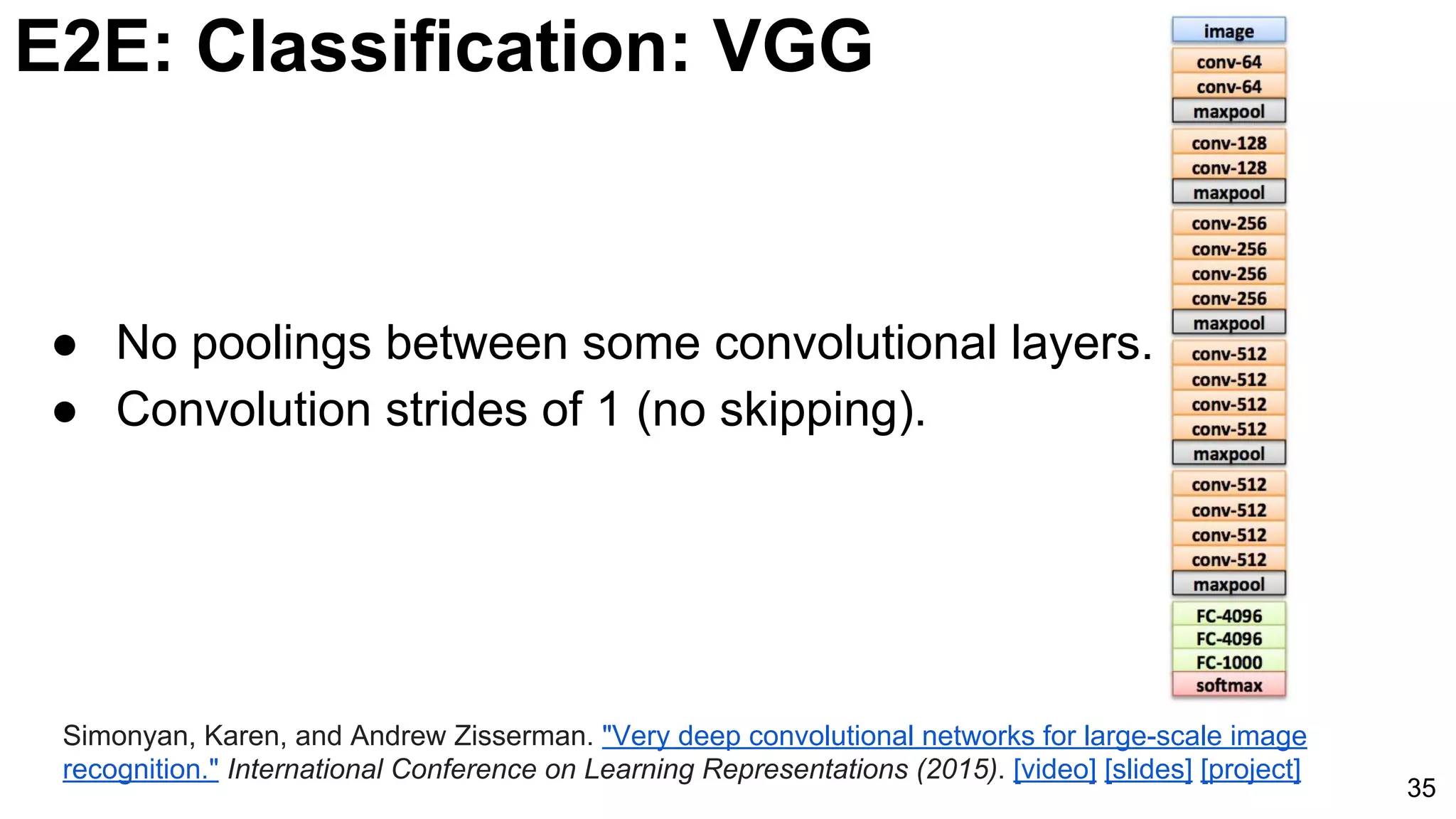 E2E: Classification: VGG
35
Simonyan, Karen, and Andrew Zisserman. "Very deep convolutional networks for large-scale image
recognition." International Conference on Learning Representations (2015). [video] [slides] [project]
● No poolings between some convolutional layers.
● Convolution strides of 1 (no skipping).
 