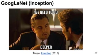 GoogLeNet (Inception)
18Movie: Inception (2010)
 