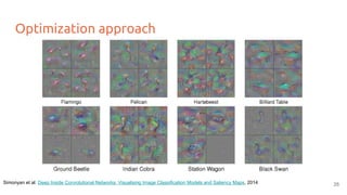 D1L5 Visualization (D1L2 Insight@DCU Machine Learning Workshop 2017)