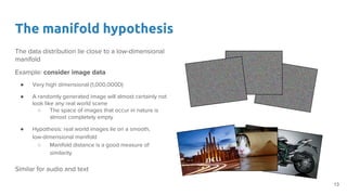 The manifold hypothesis
The data distribution lie close to a low-dimensional
manifold
Example: consider image data
● Very high dimensional (1,000,000D)
● A randomly generated image will almost certainly not
look like any real world scene
○ The space of images that occur in nature is
almost completely empty
● Hypothesis: real world images lie on a smooth,
low-dimensional manifold
○ Manifold distance is a good measure of
similarity
Similar for audio and text
13
 