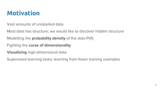 Motivation
Vast amounts of unlabelled data
Most data has structure; we would like to discover hidden structure
Modelling the probability density of the data P(X)
Fighting the curse of dimensionality
Visualizing high-dimensional data
Supervised learning tasks: learning from fewer training examples
2
 