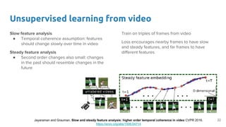 Unsupervised learning from video
Slow feature analysis
● Temporal coherence assumption: features
should change slowly over time in video
Steady feature analysis
● Second order changes also small: changes
in the past should resemble changes in the
future
Train on triples of frames from video
Loss encourages nearby frames to have slow
and steady features, and far frames to have
different features
Jayaraman and Grauman. Slow and steady feature analysis: higher order temporal coherence in video CVPR 2016.
https://arxiv.org/abs/1506.04714
22
 