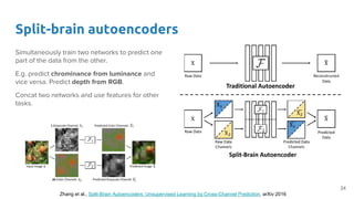 Split-brain autoencoders
Simultaneously train two networks to predict one
part of the data from the other.
E.g. predict chrominance from luminance and
vice versa. Predict depth from RGB.
Concat two networks and use features for other
tasks.
Zhang et al., Split-Brain Autoencoders: Unsupervised Learning by Cross-Channel Prediction, arXiv 2016
24
 