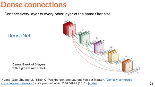 dense machine learning