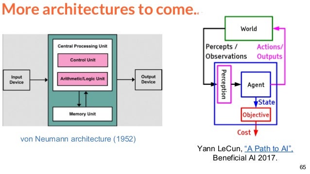 machine learning pptx