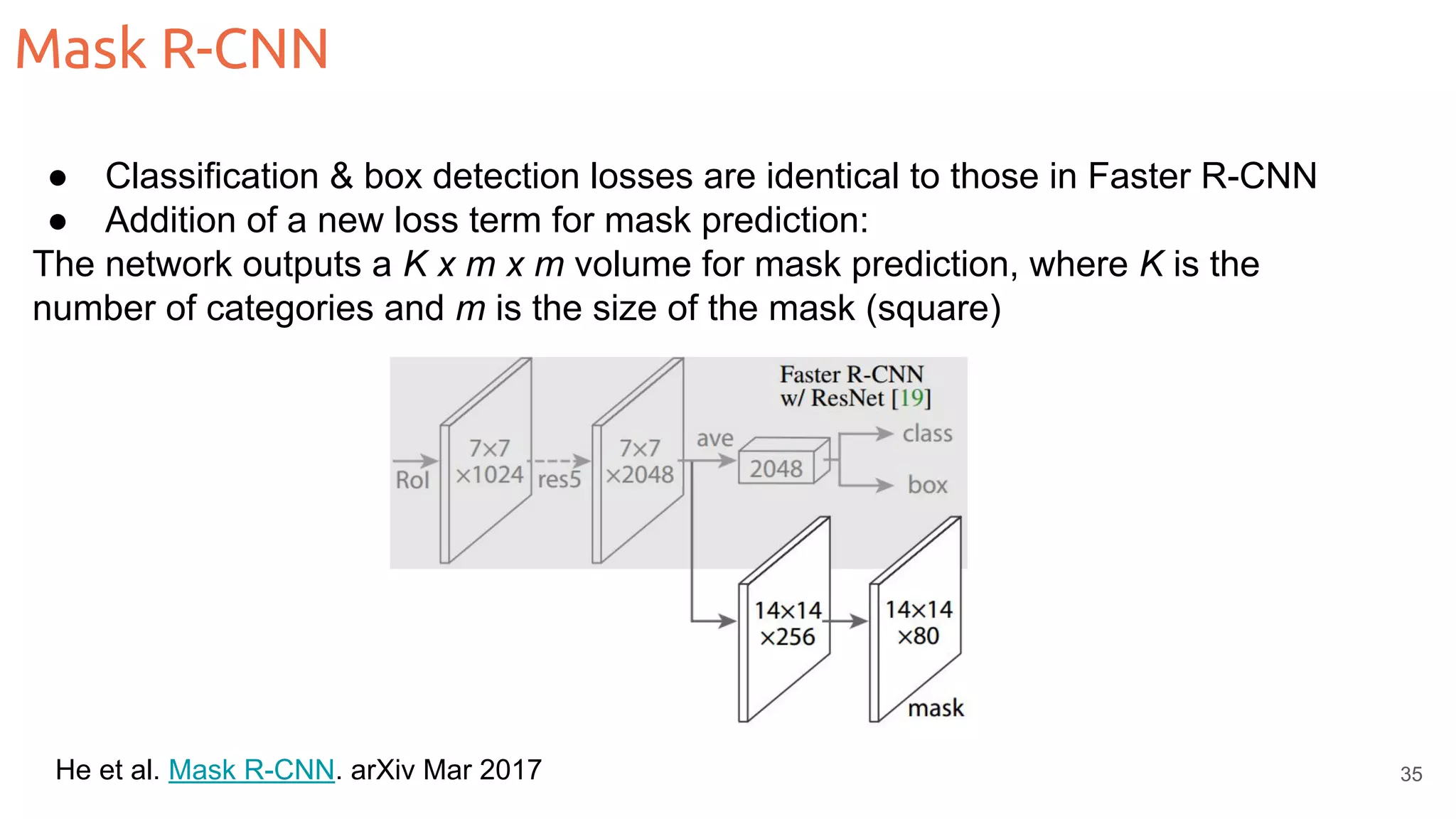 He et al. Mask R-CNN. arXiv Mar 2017 Mask R-CNN ● Classification & box detection losses are identical to those in Faster R-CNN ● Addition of a new loss term for mask prediction: The network outputs a K x m x m volume for mask prediction, where K is the number of categories and m is the size of the mask (square) 35 
