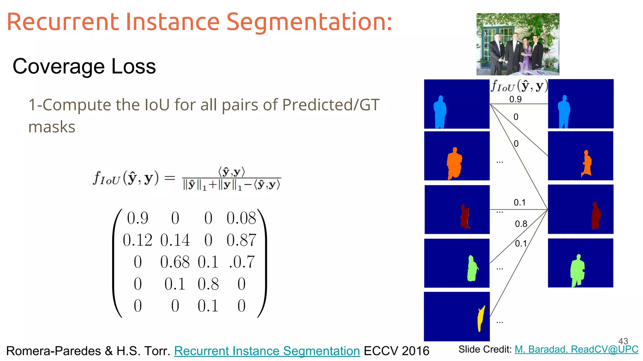 Recurrent Instance Segmentation: Romera-Paredes & H.S. Torr. Recurrent Instance Segmentation ECCV 2016 Slide Credit: M. Baradad, ReadCV@UPC 1-Compute the IoU for all pairs of Predicted/GT masks 0.9 0 0 0.1 0.8 0.1 ... ... ... ... 43 Coverage Loss 