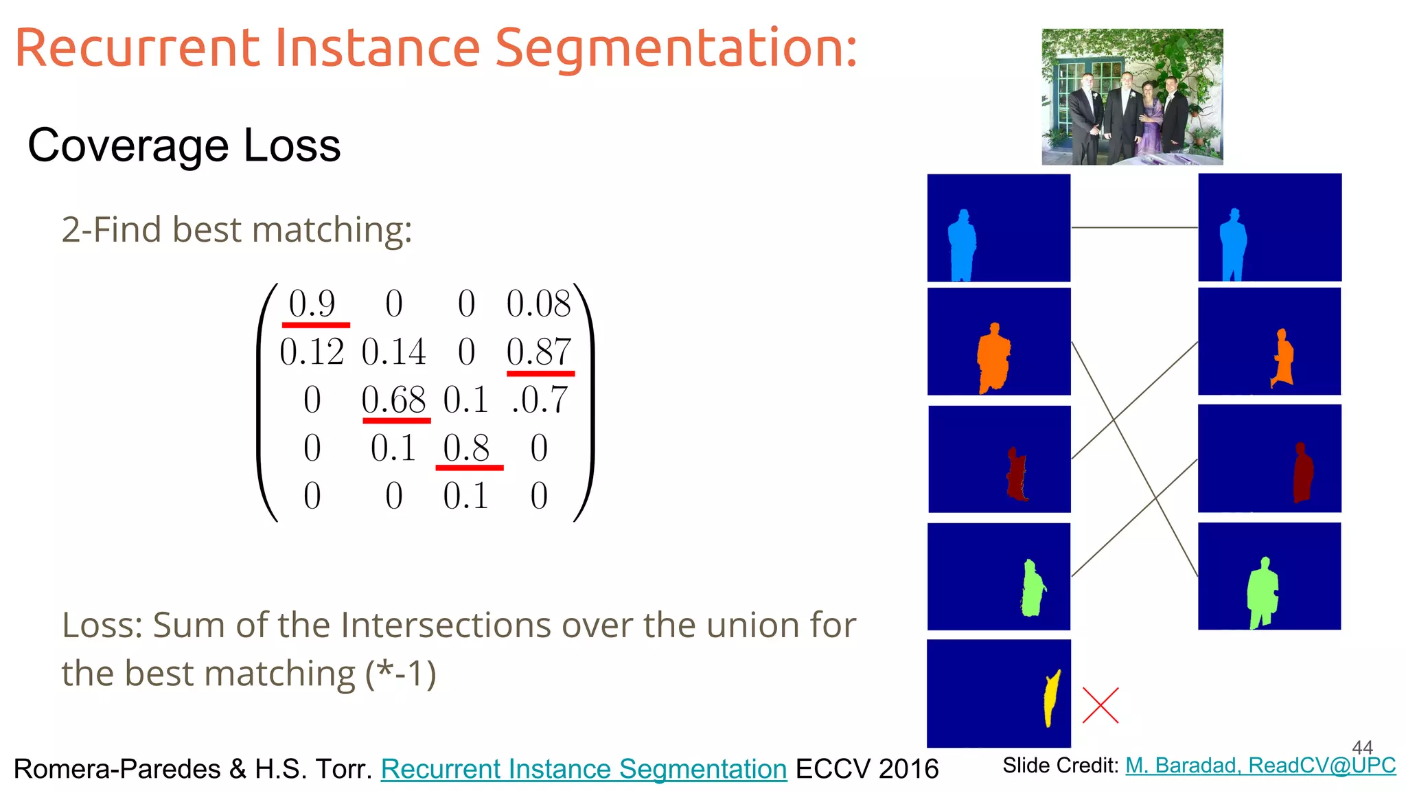 Recurrent Instance Segmentation: Romera-Paredes & H.S. Torr. Recurrent Instance Segmentation ECCV 2016 Slide Credit: M. Baradad, ReadCV@UPC 2-Find best matching: Loss: Sum of the Intersections over the union for the best matching (*-1) 44 Coverage Loss 