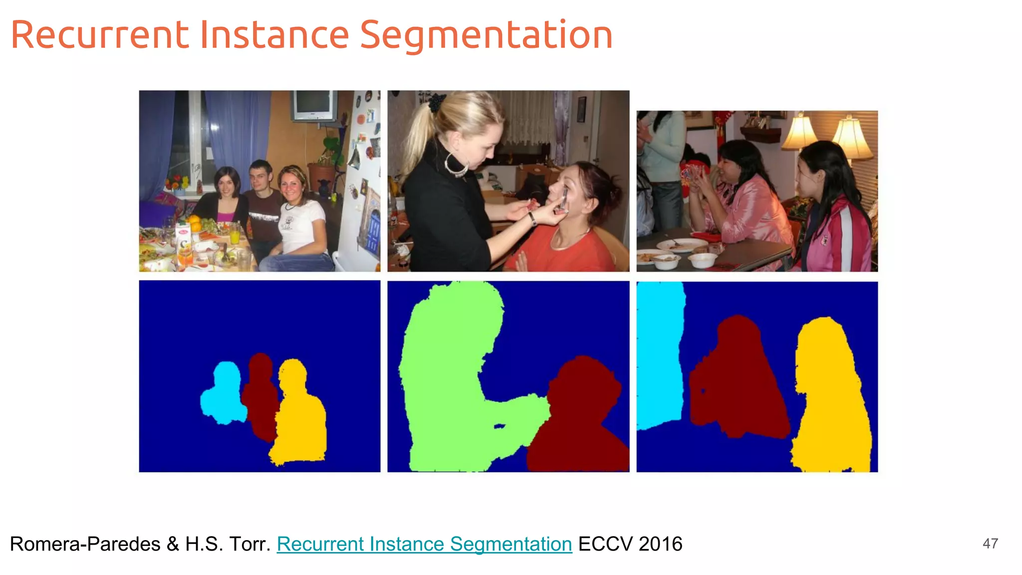 Recurrent Instance Segmentation Romera-Paredes & H.S. Torr. Recurrent Instance Segmentation ECCV 2016 47 