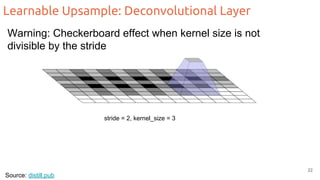 Learnable Upsample: Deconvolutional Layer
Source: distill.pub
stride = 2, kernel_size = 3
22
Warning: Checkerboard effect when kernel size is not
divisible by the stride
 