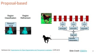 Proposal-based
Slide Credit: CS231nHariharan et al. Hypercolumns for Object Segmentation and Fine-grained Localization. CVPR 2015
31
 