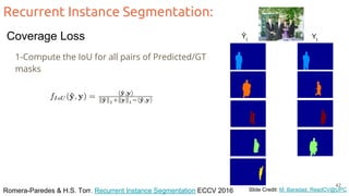 Recurrent Instance Segmentation:
Romera-Paredes & H.S. Torr. Recurrent Instance Segmentation ECCV 2016 Slide Credit: M. Baradad, ReadCV@UPC
1-Compute the IoU for all pairs of Predicted/GT
masks
Ŷt
Yt
42
Coverage Loss
 