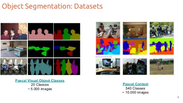 machine learning image segmentation