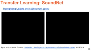 12
Recognizing Objects and Scenes from Sound
Aytar, Vondrick and Torralba. Soundnet: Learning sound representations from unlabeled video. NIPS 2016
Transfer Learning: SoundNet
 