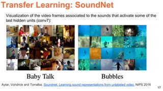 17
Visualization of the video frames associated to the sounds that activate some of the
last hidden units (conv7):
Aytar, Vondrick and Torralba. Soundnet: Learning sound representations from unlabeled video. NIPS 2016
Transfer Learning: SoundNet
 