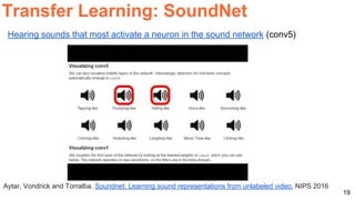 19
Aytar, Vondrick and Torralba. Soundnet: Learning sound representations from unlabeled video. NIPS 2016
Transfer Learning: SoundNet
Hearing sounds that most activate a neuron in the sound network (conv5)
 