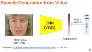 29
Ephrat et al. Vid2speech: Speech Reconstruction from Silent Video. ICASSP 2017
Speech Generation from Video
CNN
(VGG)
Frame from a
silent video
Audio feature
Post-hoc
synthesis
 