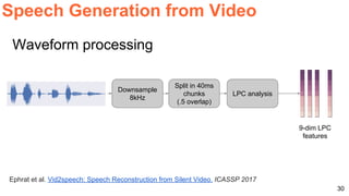 30
Ephrat et al. Vid2speech: Speech Reconstruction from Silent Video. ICASSP 2017
Speech Generation from Video
Downsample
8kHz
Split in 40ms
chunks
(.5 overlap)
LPC analysis
9-dim LPC
features
Waveform processing
 