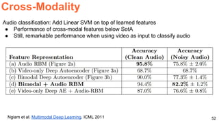 52
Cross-Modality
Ngiam et al. Multimodal Deep Learning. ICML 2011
Audio classification: Add Linear SVM on top of learned features
● Performance of cross-modal features below SotA
● Still, remarkable performance when using video as input to classify audio
 