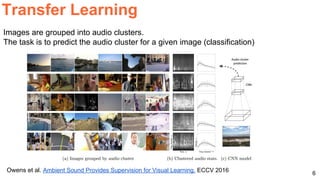 6
Transfer Learning
Owens et al. Ambient Sound Provides Supervision for Visual Learning. ECCV 2016
Images are grouped into audio clusters.
The task is to predict the audio cluster for a given image (classification)
 
