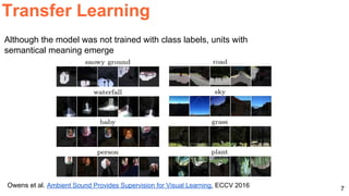 7
Transfer Learning
Owens et al. Ambient Sound Provides Supervision for Visual Learning. ECCV 2016
Although the model was not trained with class labels, units with
semantical meaning emerge
 
