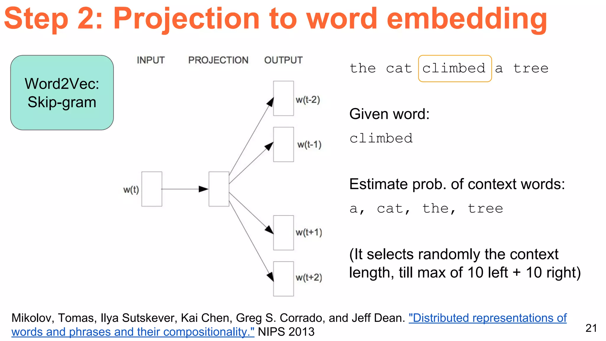 21
Step 2: Projection to word embedding
Mikolov, Tomas, Ilya Sutskever, Kai Chen, Greg S. Corrado, and Jeff Dean. "Distributed representations of
words and phrases and their compositionality." NIPS 2013
the cat climbed a tree
Given word:
climbed
Estimate prob. of context words:
a, cat, the, tree
(It selects randomly the context
length, till max of 10 left + 10 right)
Word2Vec:
Skip-gram
 