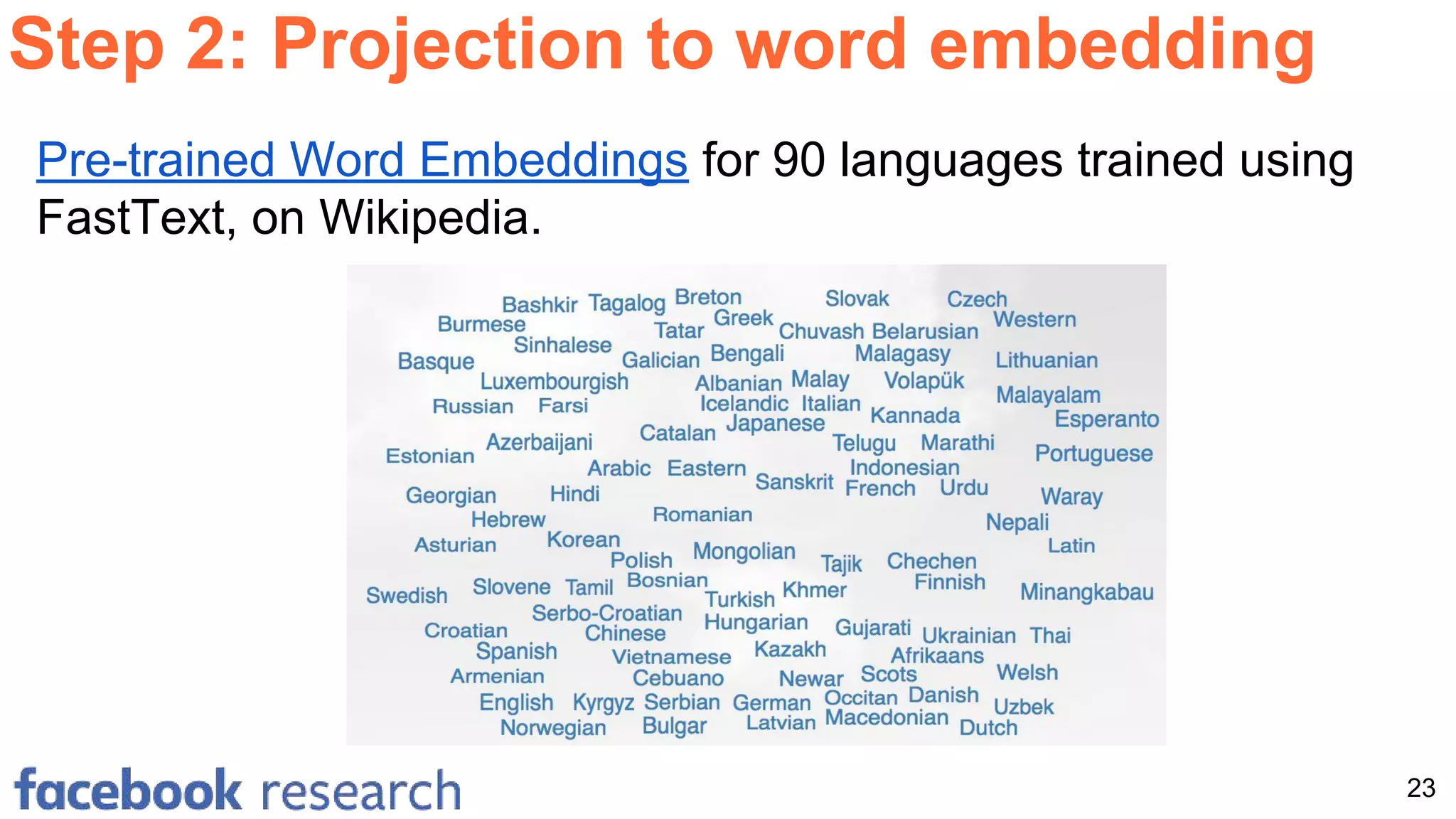 23
Pre-trained Word Embeddings for 90 languages trained using
FastText, on Wikipedia.
Step 2: Projection to word embedding
 