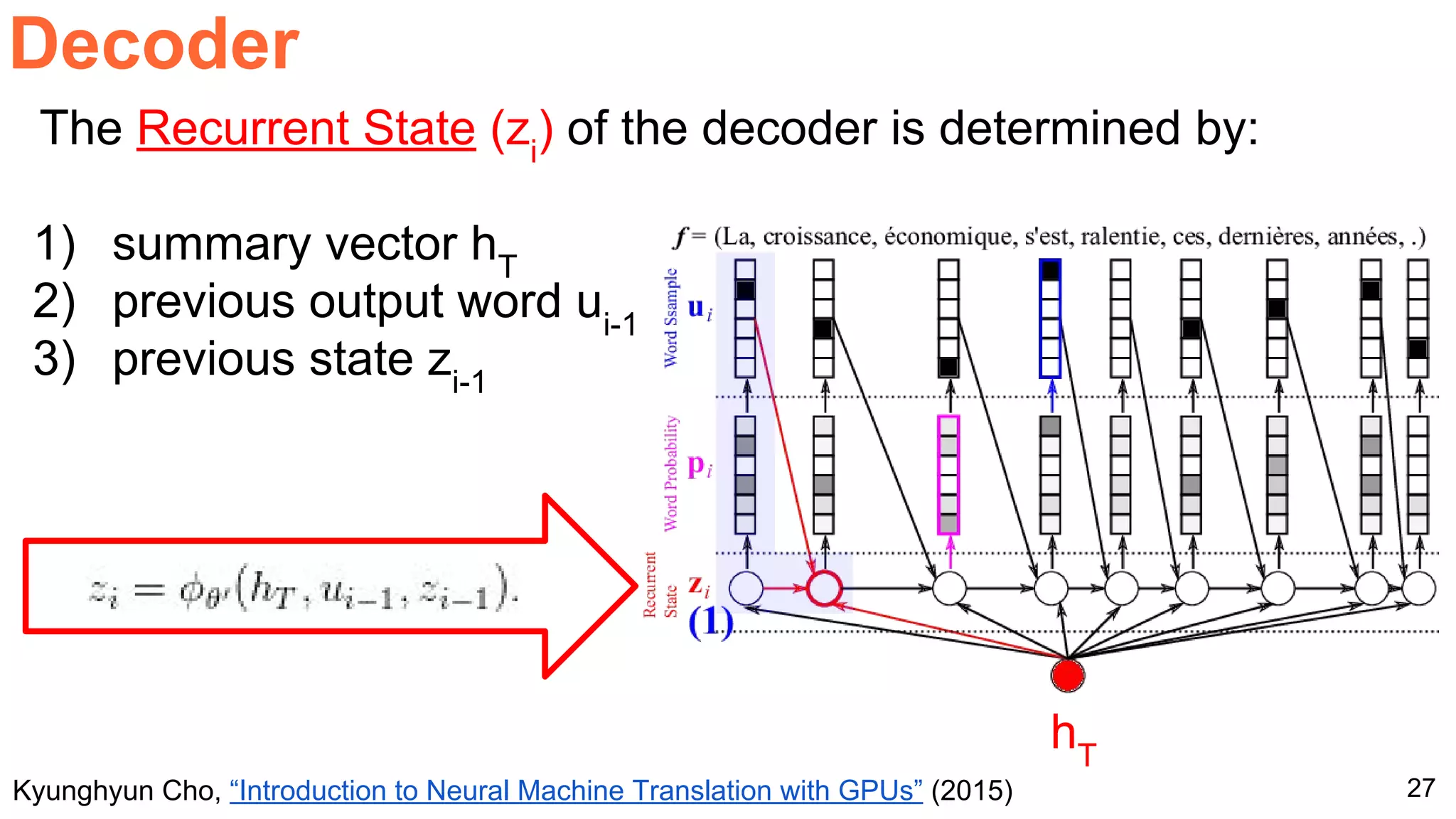 27
Decoder
Kyunghyun Cho, “Introduction to Neural Machine Translation with GPUs” (2015)
The Recurrent State (zi
) of the decoder is determined by:
1) summary vector hT
2) previous output word ui-1
3) previous state zi-1
hT
 