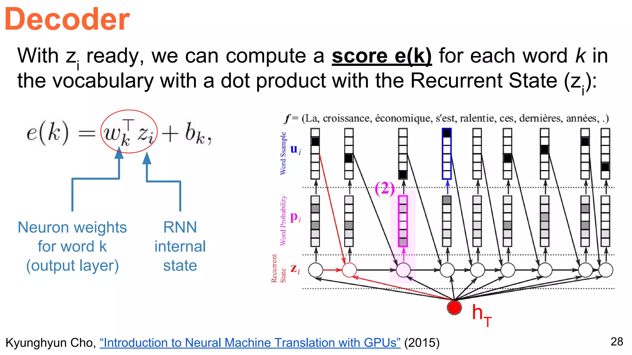 28
Decoder
Kyunghyun Cho, “Introduction to Neural Machine Translation with GPUs” (2015)
With zi
ready, we can compute a score e(k) for each word k in
the vocabulary with a dot product with the Recurrent State (zi
):
RNN
internal
state
Neuron weights
for word k
(output layer)
hT
 