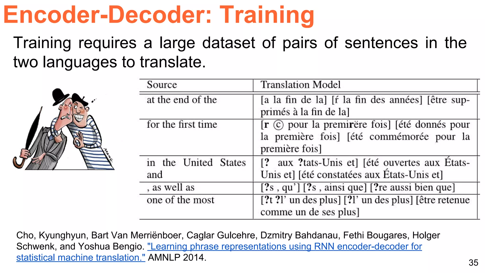 35
Encoder-Decoder: Training
Training requires a large dataset of pairs of sentences in the
two languages to translate.
Cho, Kyunghyun, Bart Van Merriënboer, Caglar Gulcehre, Dzmitry Bahdanau, Fethi Bougares, Holger
Schwenk, and Yoshua Bengio. "Learning phrase representations using RNN encoder-decoder for
statistical machine translation." AMNLP 2014.
 