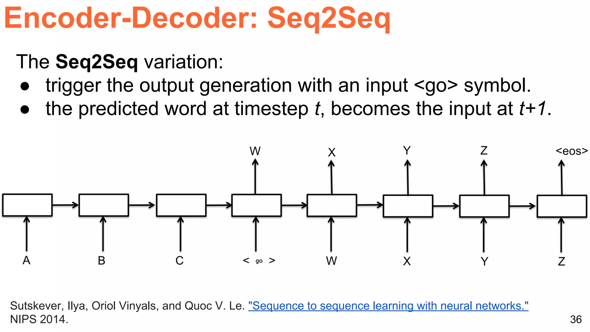 36
Encoder-Decoder: Seq2Seq
Sutskever, Ilya, Oriol Vinyals, and Quoc V. Le. "Sequence to sequence learning with neural networks."
NIPS 2014.
The Seq2Seq variation:
● trigger the output generation with an input <go> symbol.
● the predicted word at timestep t, becomes the input at t+1.
 