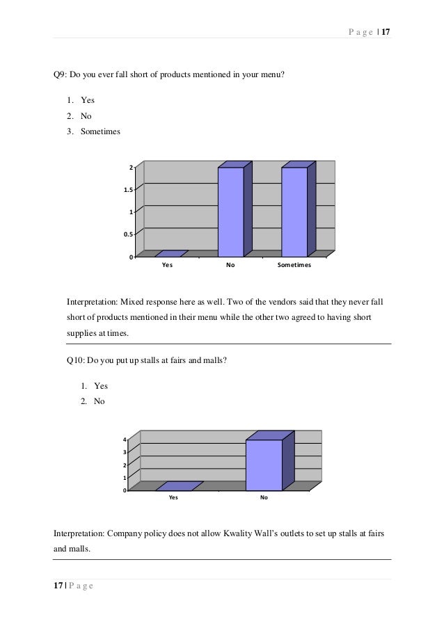 Distribution efficiency of Kwality Wall's in Delhi NCR proj…