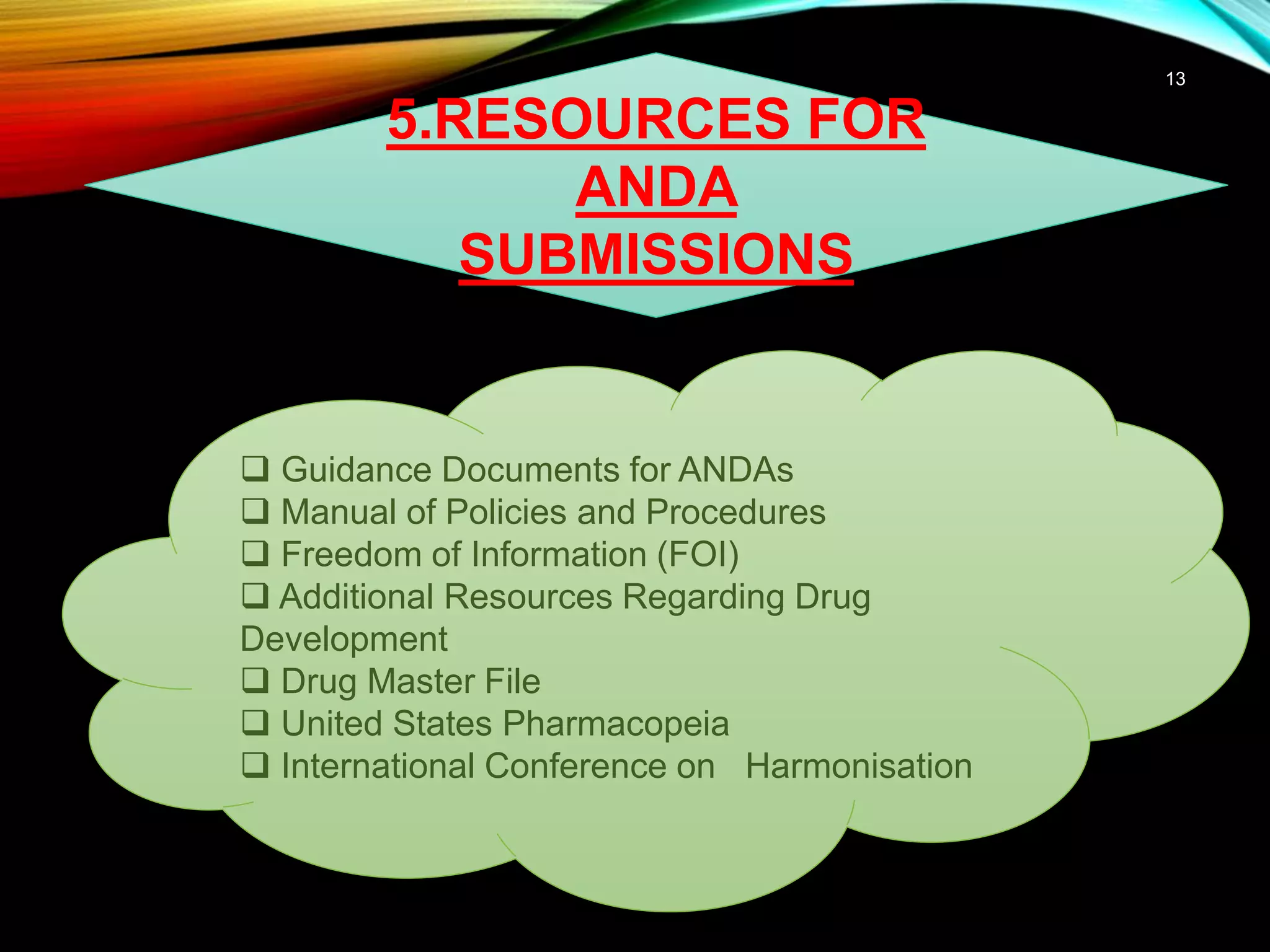 3.generic drug product (1) (2) | PPTX