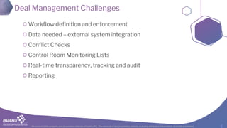 All content is the property and proprietary interest of matrix IFS; The removal of any proprietary notices, including attribution information, is strictly prohibited.
Deal Management Challenges
Workflow definition and enforcement
Data needed – external system integration
Conflict Checks
Control Room Monitoring Lists
Real-time transparency, tracking and audit
Reporting
 