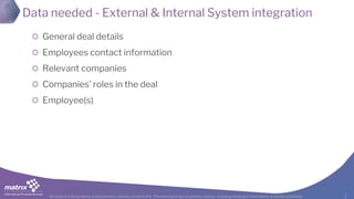 All content is the property and proprietary interest of matrix IFS; The removal of any proprietary notices, including attribution information, is strictly prohibited.
Data needed - External & Internal System integration
General deal details
Employees contact information
Relevant companies
Companies’ roles in the deal
Employee(s)
 