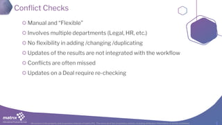 All content is the property and proprietary interest of matrix IFS; The removal of any proprietary notices, including attribution information, is strictly prohibited.
Conflict Checks
Manual and “Flexible”
Involves multiple departments (Legal, HR, etc.)
No flexibility in adding /changing /duplicating
Updates of the results are not integrated with the workflow
Conflicts are often missed
Updates on a Deal require re-checking
 
