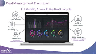 All content is the property and proprietary interest of matrix IFS; The removal of any proprietary notices, including attribution information, is strictly prohibited.
Deal Management Dashboard
 