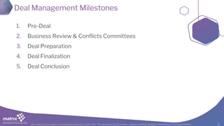 All content is the property and proprietary interest of matrix IFS; The removal of any proprietary notices, including attribution information, is strictly prohibited.
Deal Management Milestones
1. Pre-Deal
2. Business Review & Conflicts Committees
3. Deal Preparation
4. Deal Finalization
5. Deal Conclusion
 