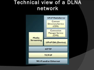 Technical view of a DLNA network 